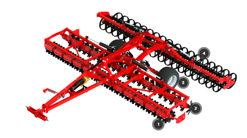 PEGAS II SM